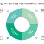 PEST Strategy for business use -9i PowerPoint Template & Google Slides Theme