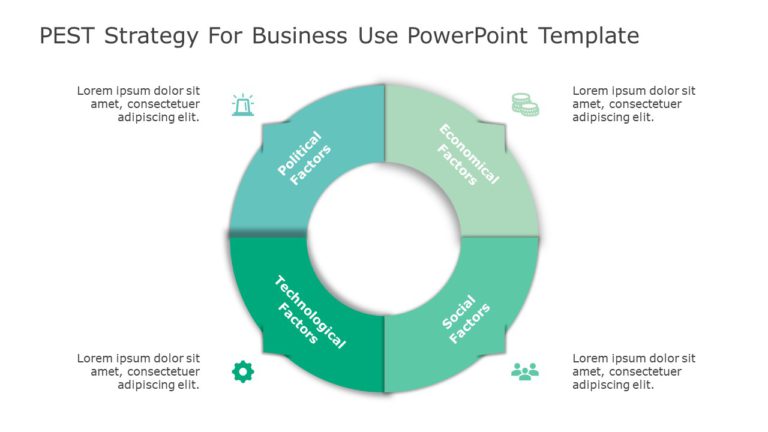 PEST Strategy for business use -9i PowerPoint Template & Google Slides Theme