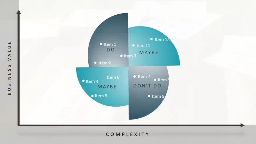 Prioritization Matrix 12 PowerPoint Template