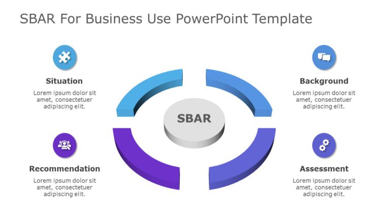 SBAR for business use ,24l PowerPoint Template & Google Slides Theme