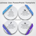 SBAR for business use ,27l PowerPoint Template & Google Slides Theme