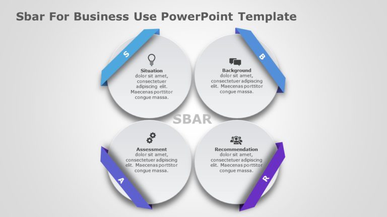 SBAR for business use ,27l PowerPoint Template & Google Slides Theme