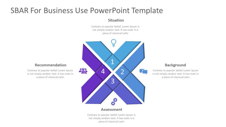 SBAR for business use ,28l PowerPoint Template & Google Slides Theme