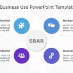 SBAR for business use ,29l PowerPoint Template & Google Slides Theme
