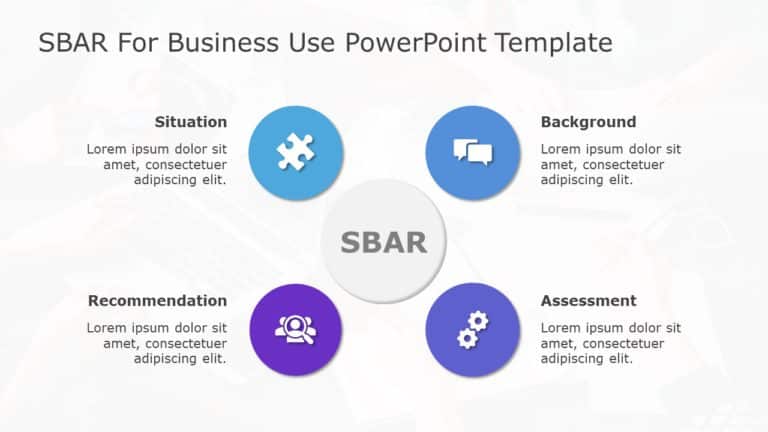 SBAR for business use ,29l PowerPoint Template & Google Slides Theme