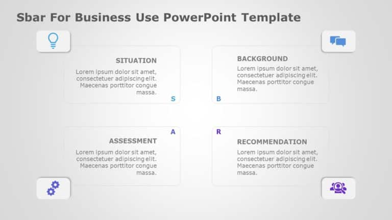 SBAR for business use ,30l PowerPoint Template & Google Slides Theme