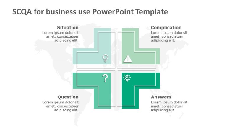 SCQA for business use ,23j PowerPoint Template & Google Slides Theme