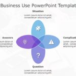 SCQA for business use ,24j PowerPoint Template & Google Slides Theme