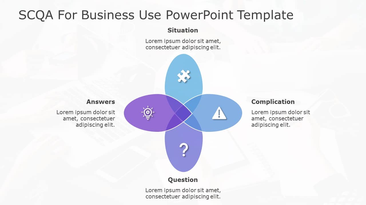 SCQA for business use ,24j PowerPoint Template & Google Slides Theme