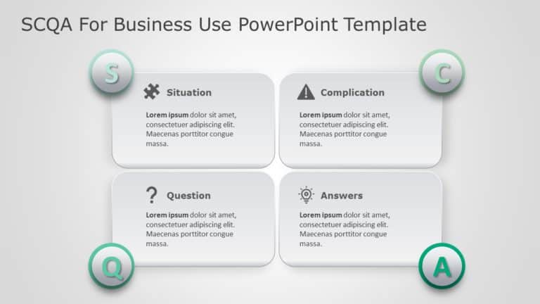 SCQA for business use ,25j PowerPoint Template & Google Slides Theme