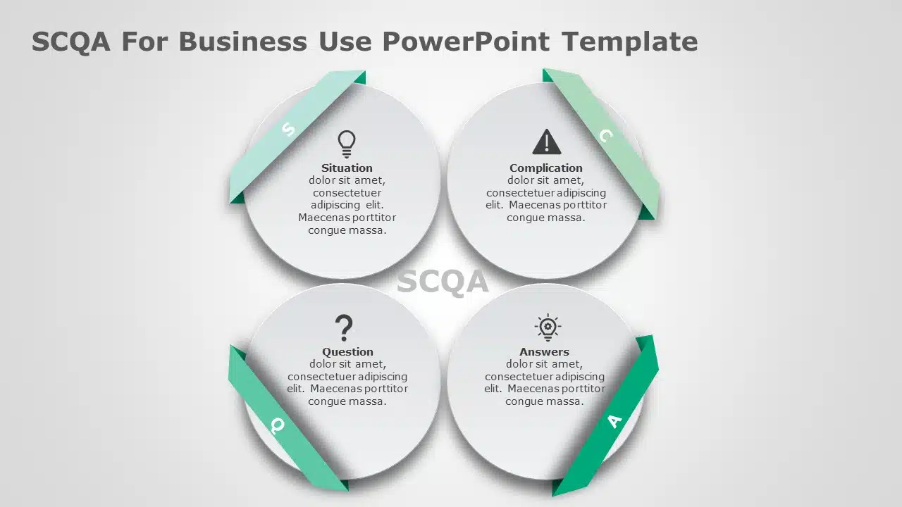 SCQA for business use ,30j PowerPoint Template & Google Slides Theme