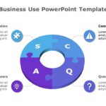 SCQA for business use ,31j PowerPoint Template & Google Slides Theme