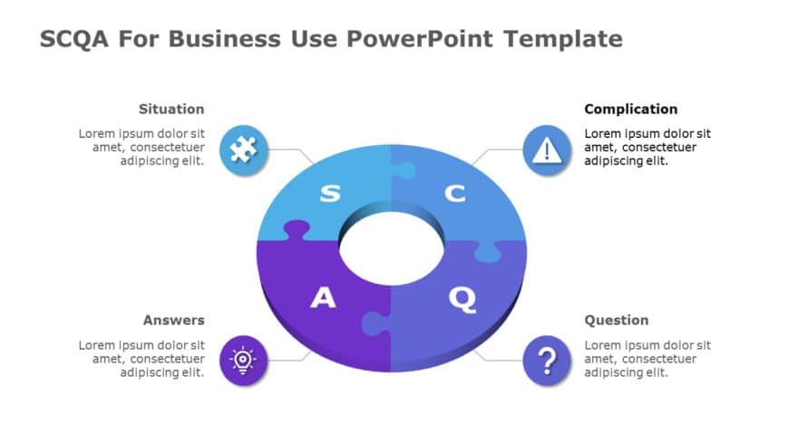 SCQA for business use ,31j PowerPoint Template