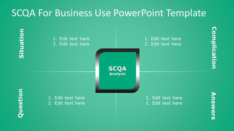 SCQA for business use ,32j PowerPoint Template & Google Slides Theme