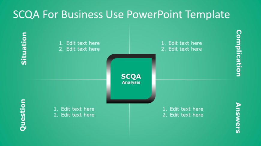 SCQA for business use ,32j PowerPoint Template