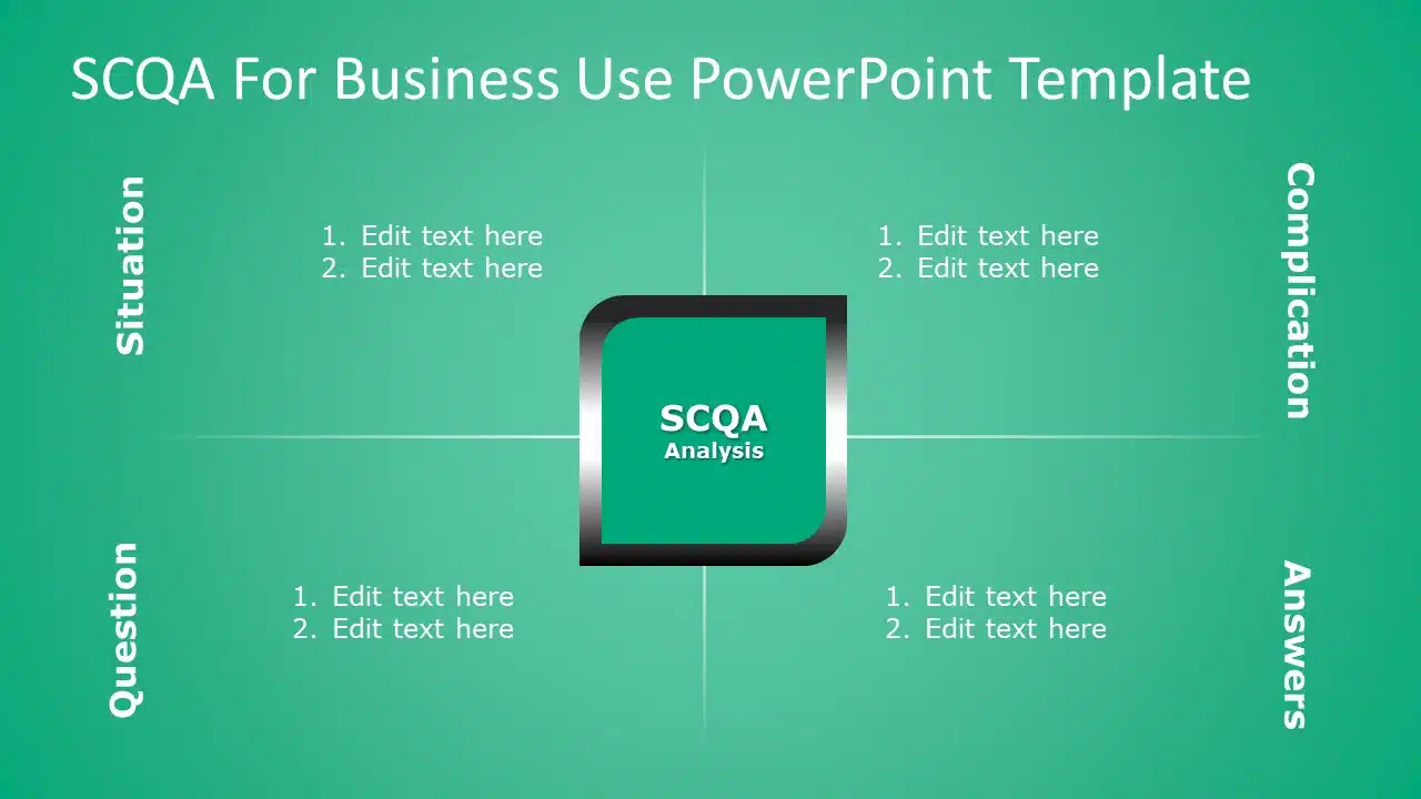 SCQA for business use ,32j PowerPoint Template & Google Slides Theme