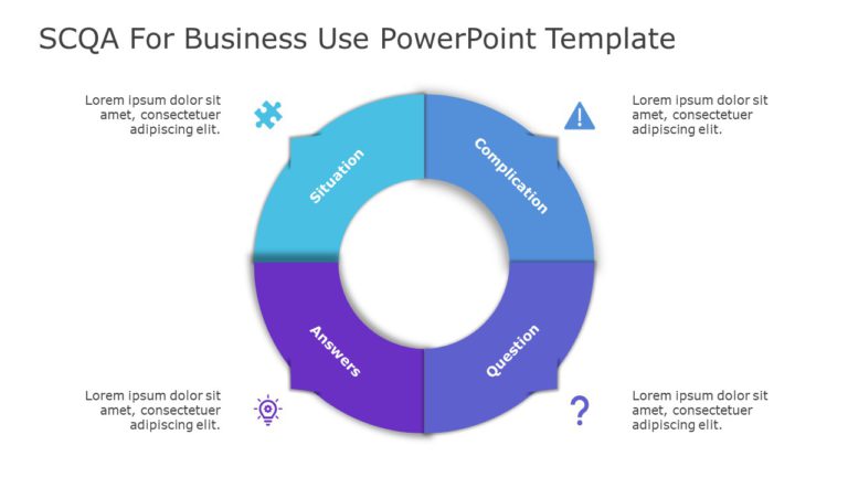 SCQA for business use ,33j PowerPoint Template & Google Slides Theme