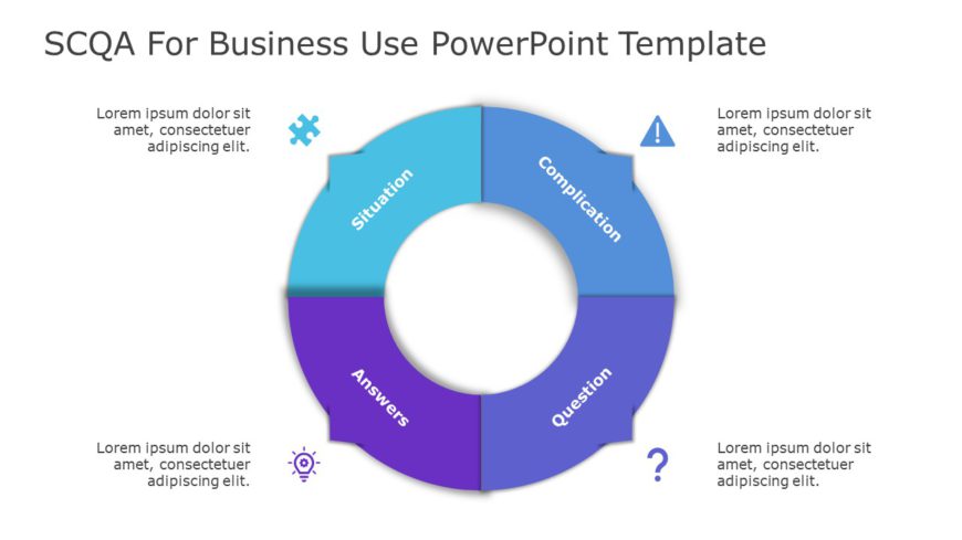 SCQA for business use ,33j PowerPoint Template