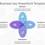 SBAR for business use ,15l PowerPoint Template & Google Slides Theme