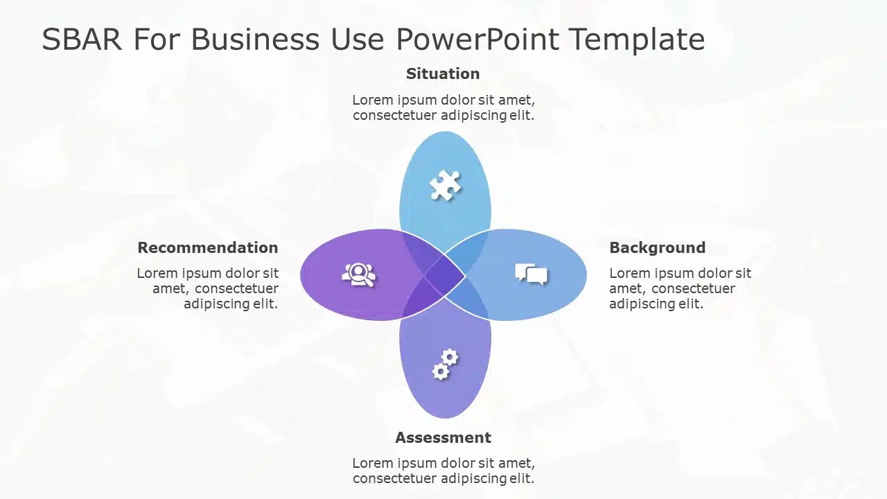 SBAR for business use ,15l PowerPoint Template & Google Slides Theme