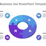 SBAR for business use ,17l PowerPoint Template & Google Slides Theme