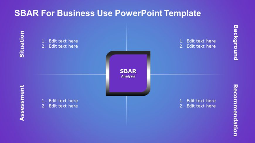 SBAR for business use ,18l PowerPoint Template