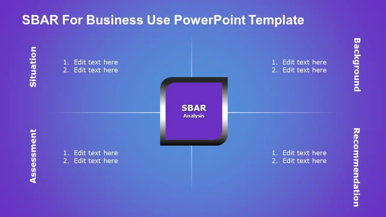 SBAR for business use ,18l PowerPoint Template & Google Slides Theme