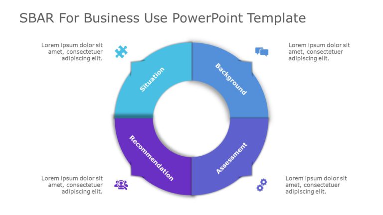 SBAR for business use ,1l PowerPoint Template & Google Slides Theme