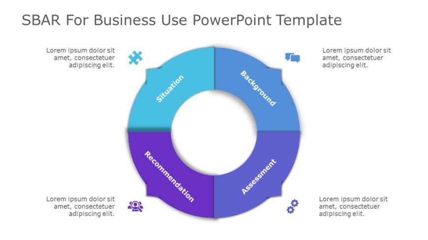 SBAR for business use ,1l PowerPoint Template