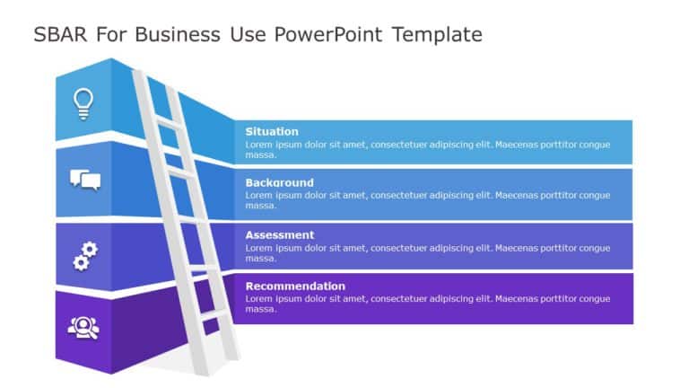 SBAR for business use ,20l PowerPoint Template & Google Slides Theme