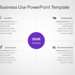 SBAR for business use ,21l PowerPoint Template & Google Slides Theme