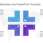 SBAR for business use ,3l PowerPoint Template & Google Slides Theme
