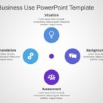 SBAR for business use ,5l PowerPoint Template & Google Slides Theme