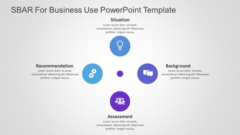 SBAR for business use ,5l PowerPoint Template & Google Slides Theme