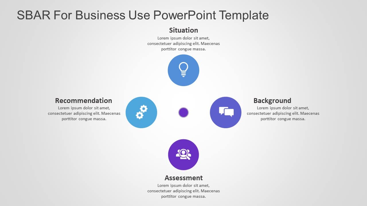 SBAR for business use ,5l PowerPoint Template & Google Slides Theme