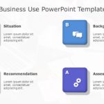 SBAR for business use ,7l PowerPoint Template