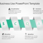 SCQA for business use ,10j PowerPoint Template & Google Slides Theme