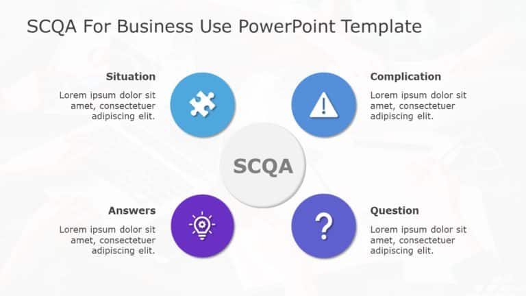 SCQA for business use ,16j PowerPoint Template & Google Slides Theme
