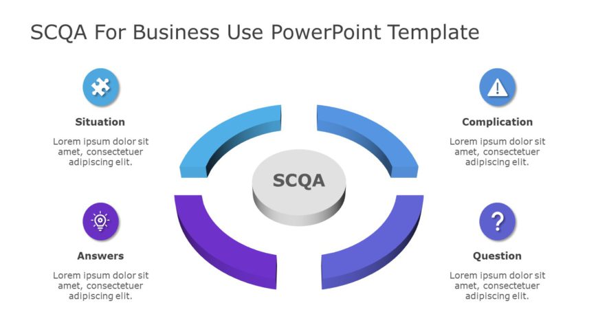 SCQA for business use ,17j PowerPoint Template