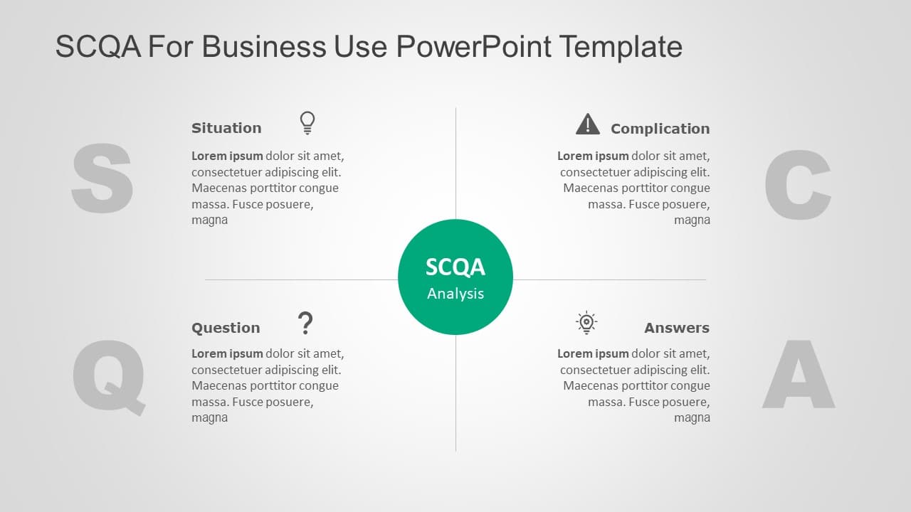 SCQA for business use ,18j PowerPoint Template & Google Slides Theme
