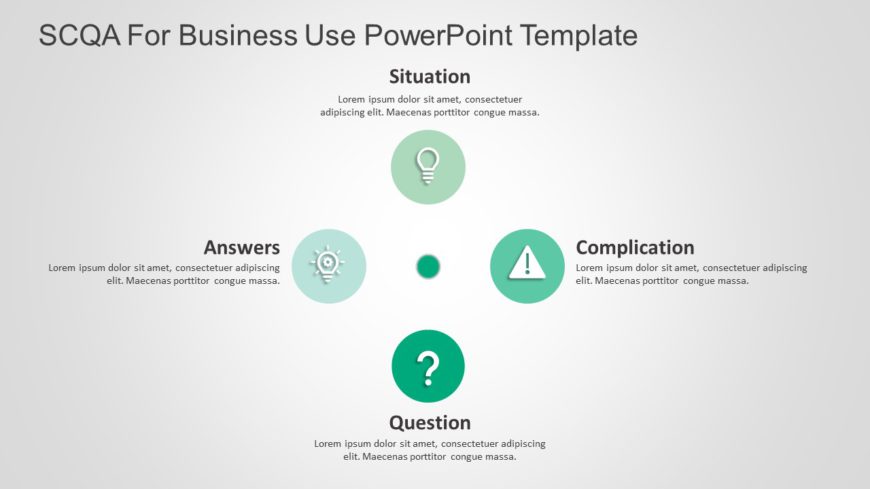 SCQA for business use ,20j PowerPoint Template