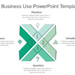 SCQA for business use ,5j PowerPoint Template & Google Slides Theme
