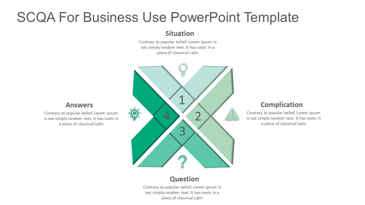Teal Chevron SCQA Framework for Business Analysis Slide Template