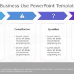 SCQA for business use ,7j PowerPoint Template & Google Slides Theme