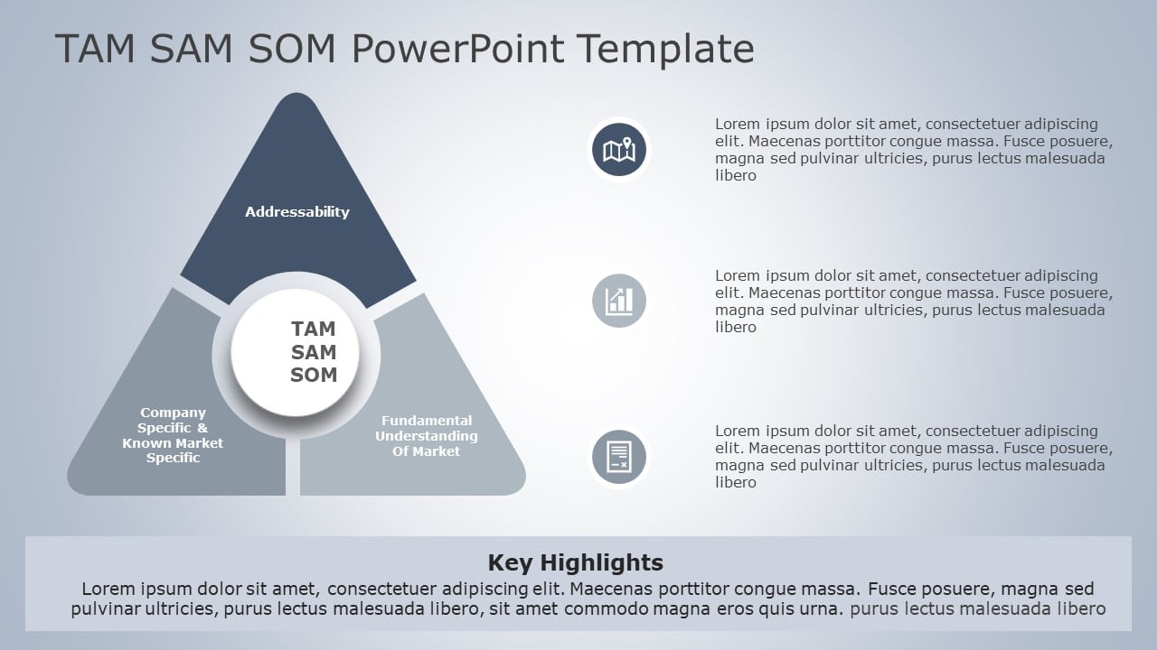 Gray Triangular TAM SAM SOM Market Analysis Diagram Presentation Template