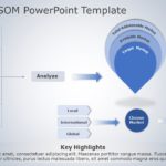 TAM SAM SOM 04 PowerPoint Template & Google Slides Theme