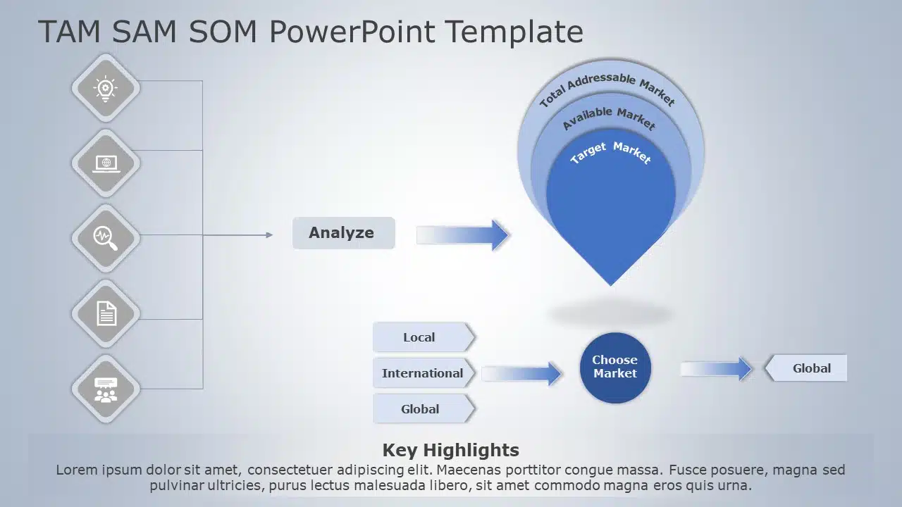 TAM SAM SOM 04 PowerPoint Template & Google Slides Theme