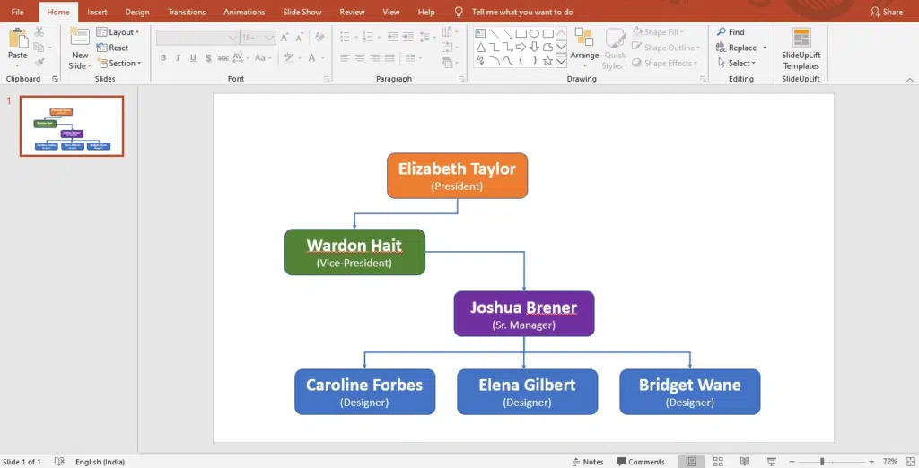 How to Create An Org Chart in PowerPoint | PowerPoint Tutorial