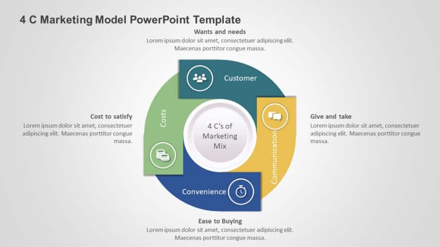 4 C Marketing Model PowerPoint Template