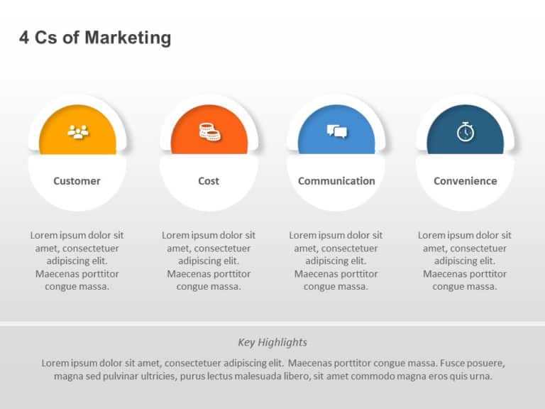 4 Cs of Marketing PowerPoint Template & Google Slides Theme